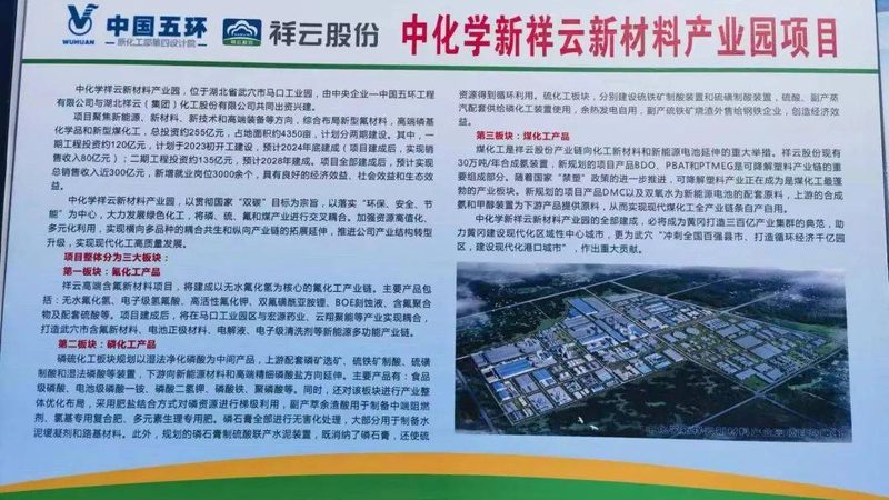 液体化工原料分类标准：解析与合规要点