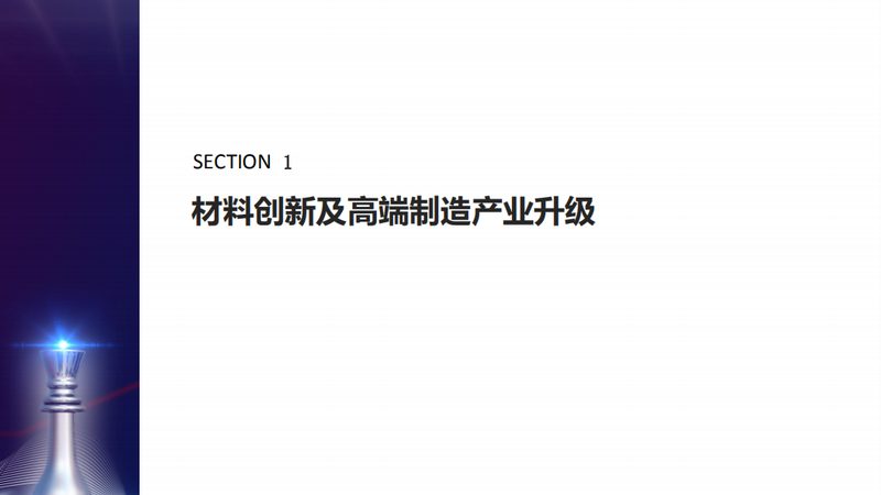 工业添加剂使用步骤自动化方案解析